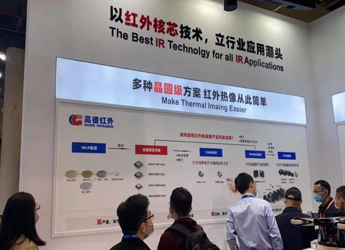 高德紅外科技創(chuàng)新產(chǎn)品閃耀全國四大科技盛會，引領(lǐng)信息技術(shù)咨詢服務(wù)發(fā)展